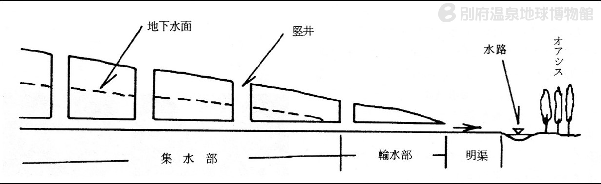 クリックして拡大
